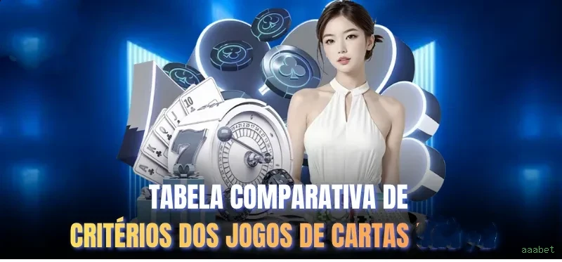 Desempenho do app aaabet em diferentes aparelhos